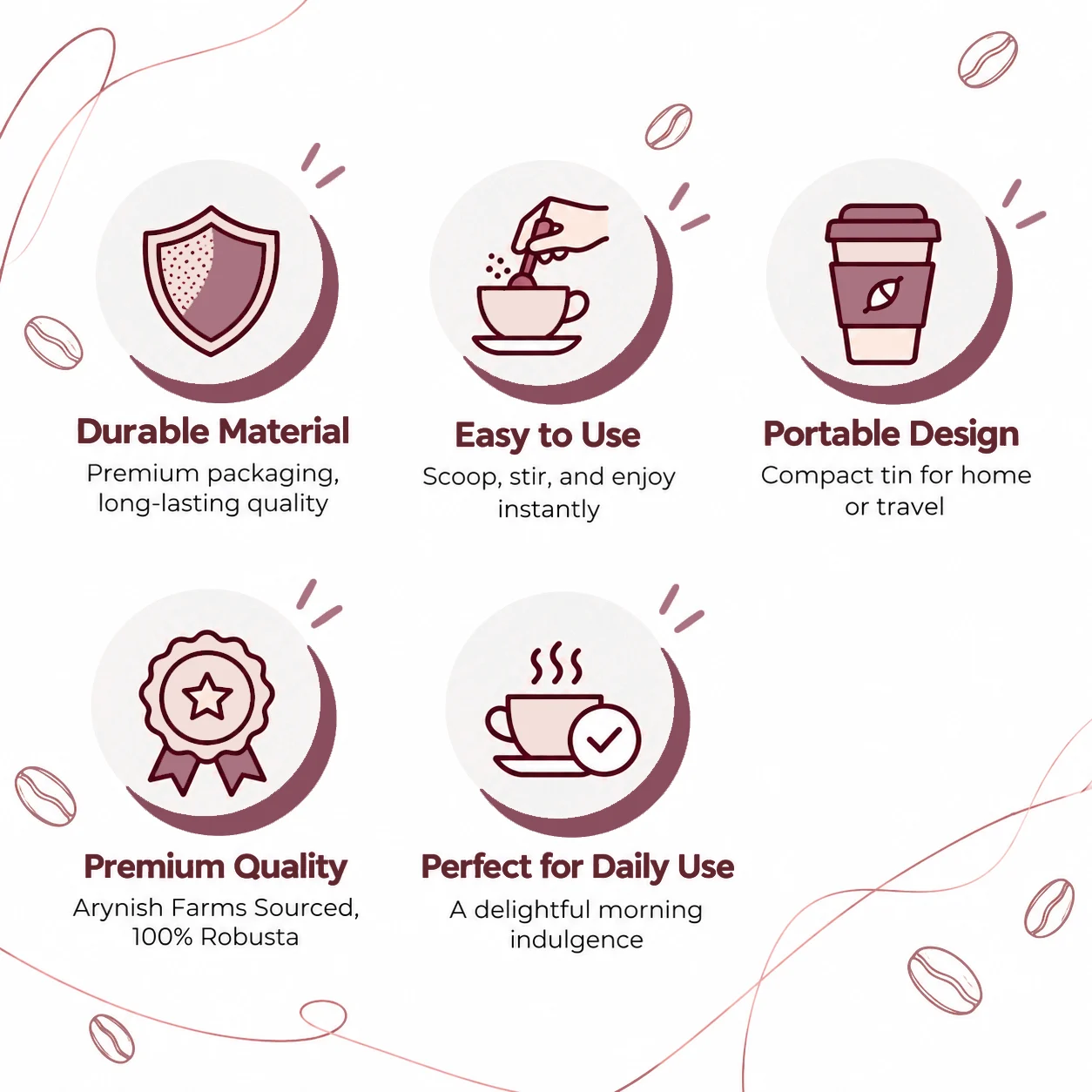 Five features of Koffie Collina coffee. Durable material: premium packaging, long-lasting quality. Easy to use: scoop, stir and enjoy instantly. Portable design: compact tin for home or travel. Premium quality: sourced from Arynish Farms, all Robusta. Perfect for daily use: a delightful morning indulgence.